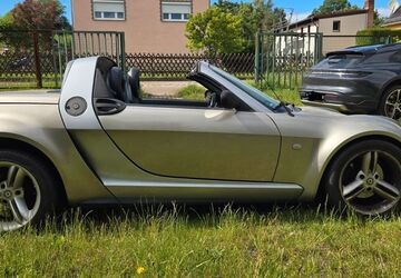 Smart Roadster 124.800 km 5.500 &euro; Zeitz OT Aylsdorf 06712